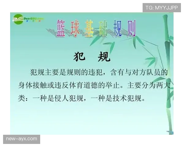 详解篮球规则中非法身体接触的具体判定标准