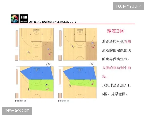 边线发球规则是什么？详解发球时的站位、时间限制与违例判罚标准