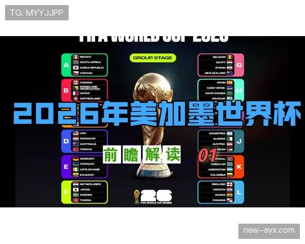2026世界杯新赛制对强队有什么影响