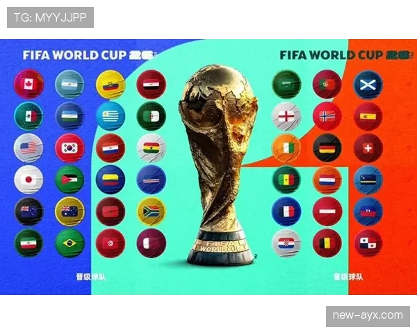 2026世界杯哪些积分组合最容易晋级